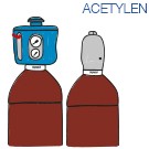 Acetylen - Anfrage/Bestellung